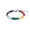 Le bracelet  7 CHAKRAS "HARMONIE DES 7"