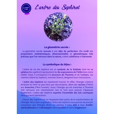 Arbre des Sephiroth 10
