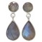 Boucles d'oreilles Labradorite Argent 925 Facettées 2 pierres