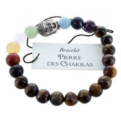 Bracelet 7 Chakras Oeil de tigre Perles rondes 8 mm Bouddha