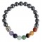 Bracelet 7 Chakras Hématite Perles rondes 8 mm Bouddha