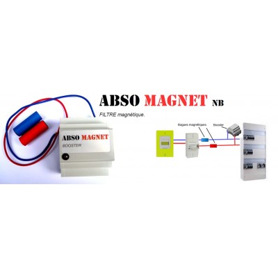 ABSO MAGNET